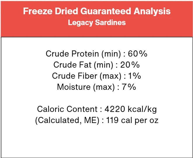 Freeze-Dried Sardines (5-6")